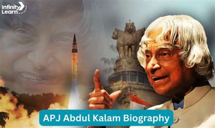 A.P.J. Abdul Kalam A.P.J. Abdul Kalam