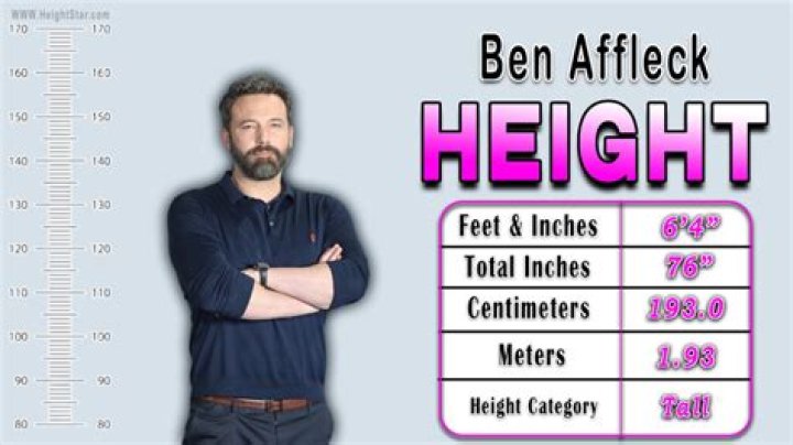 Ben Affleck Age, Weight, Height, Measurements