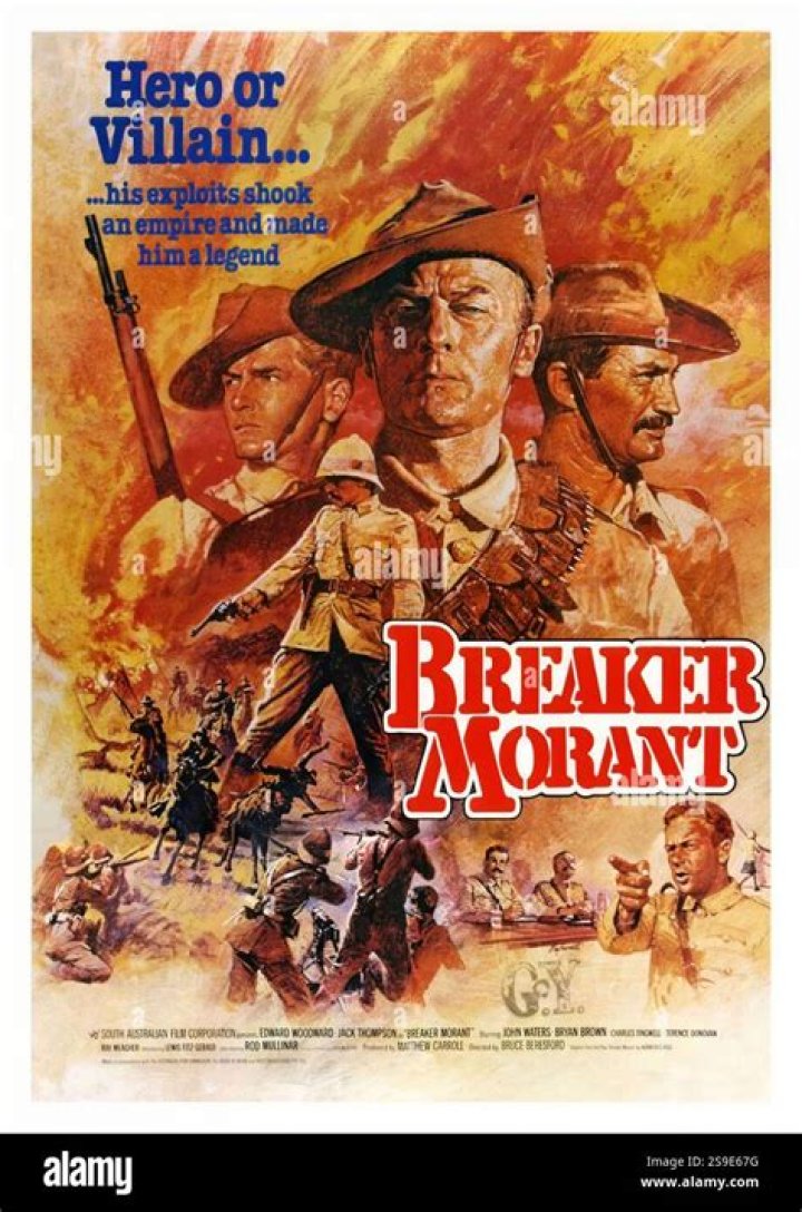 Breaker Morant Breaker Morant
