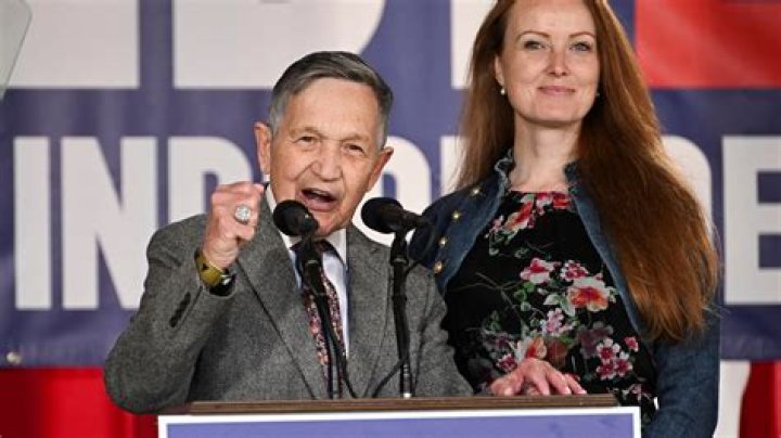 Dennis Kucinich Dennis Kucinich