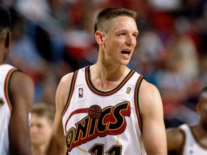Detlef Schrempf Detlef Schrempf