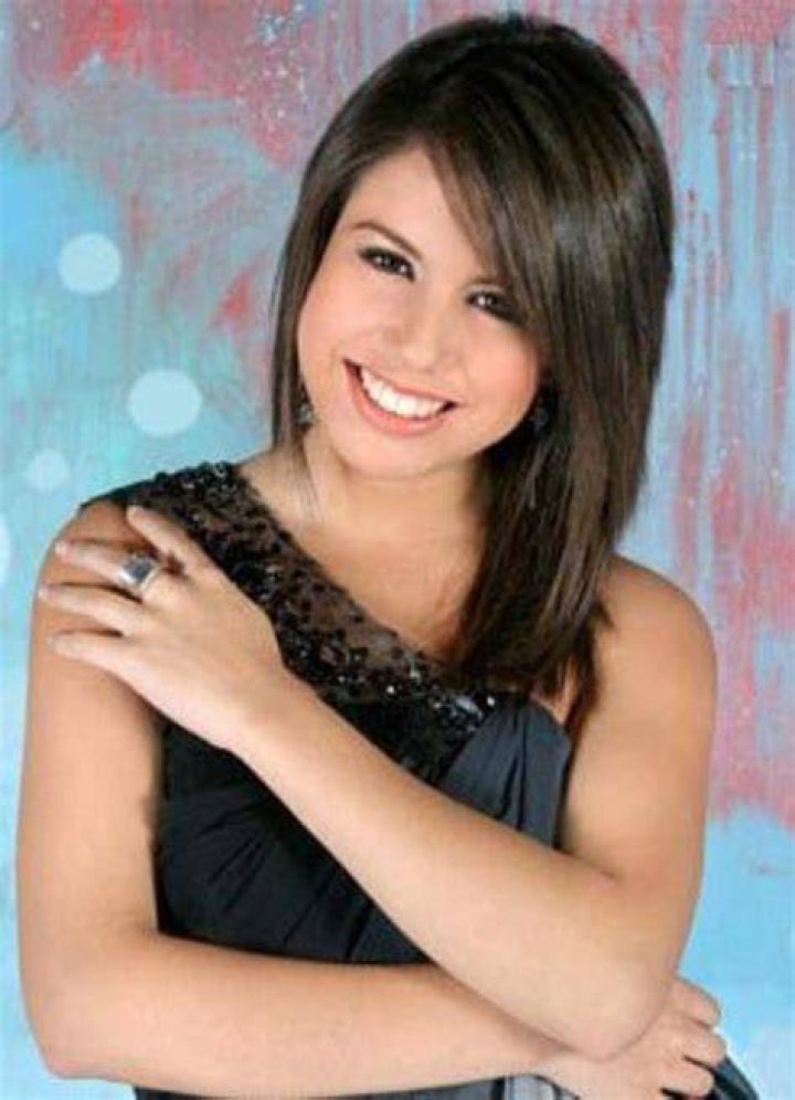 Fabiola Rodas Fabiola Rodas