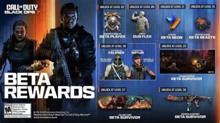 Impresiones Beta COD Black Ops 4