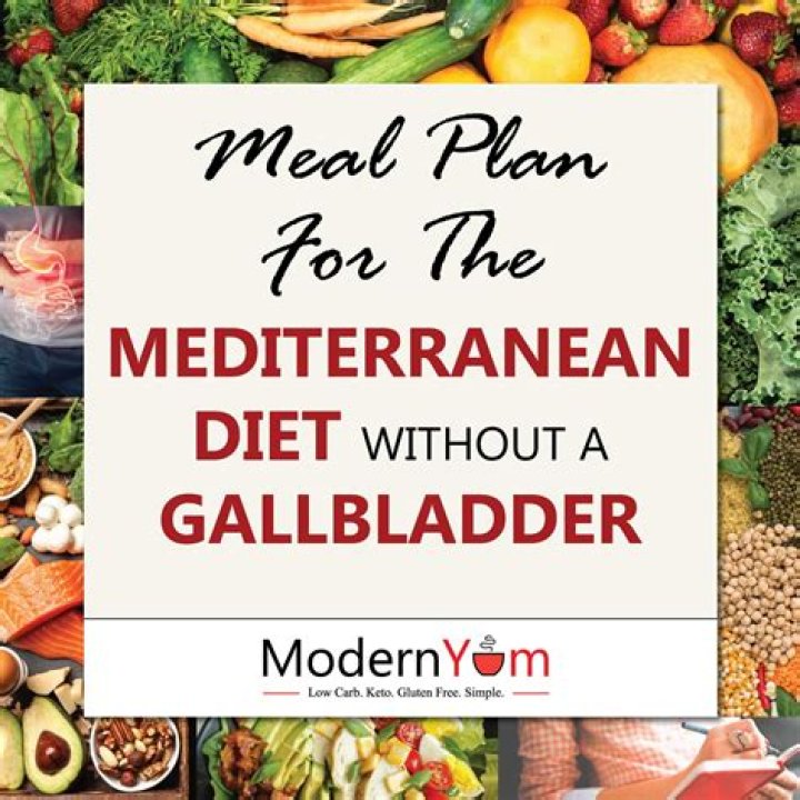 Jennifer Morrison Diet Plan