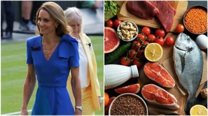 Kate Levering Diet Plan