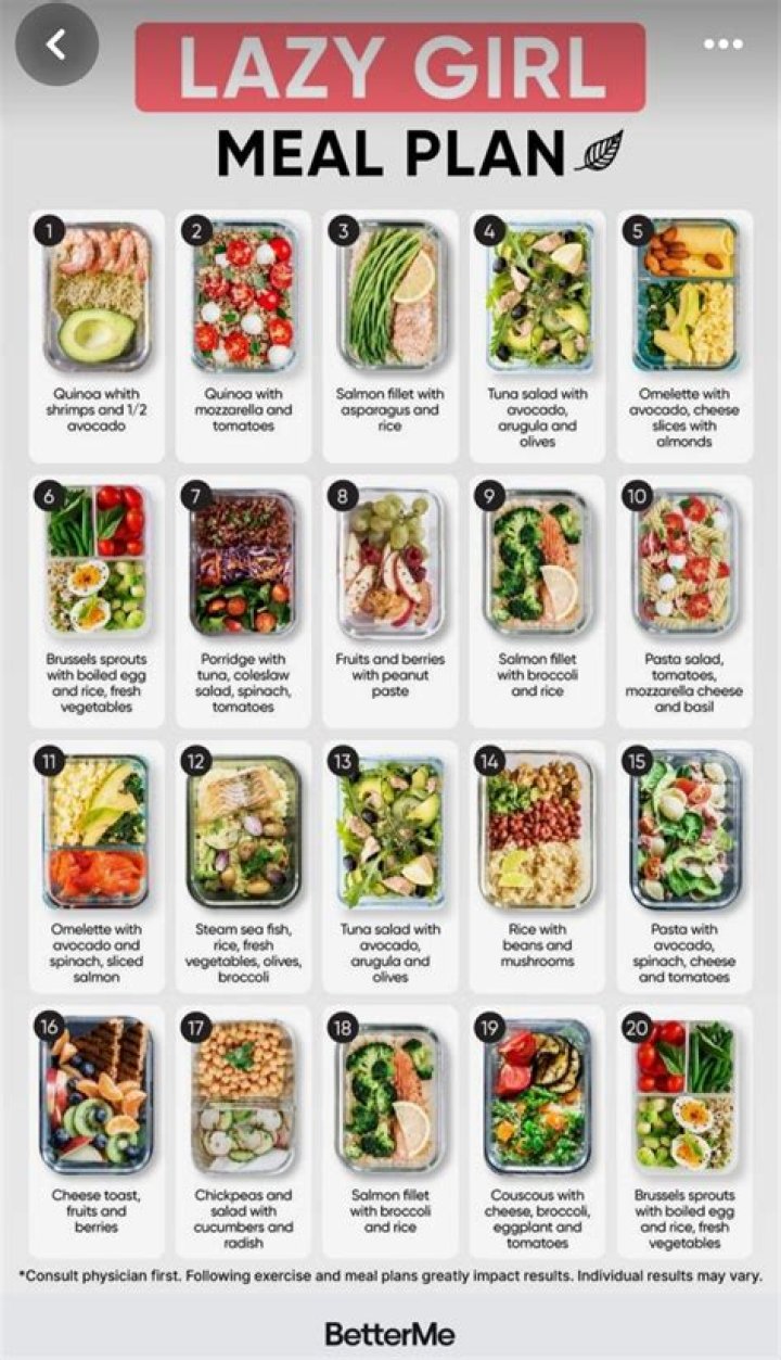 Paula Patton Diet Plan