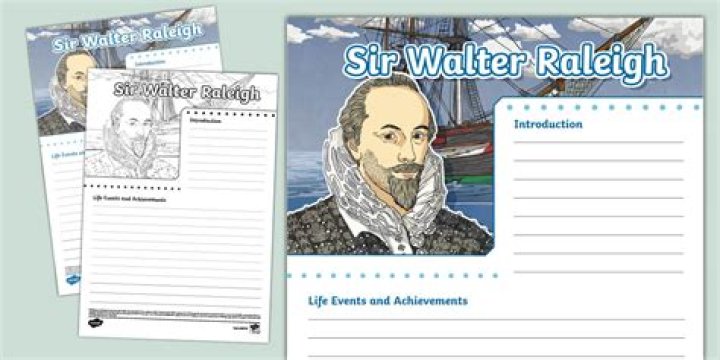 Sir William Row... Biography