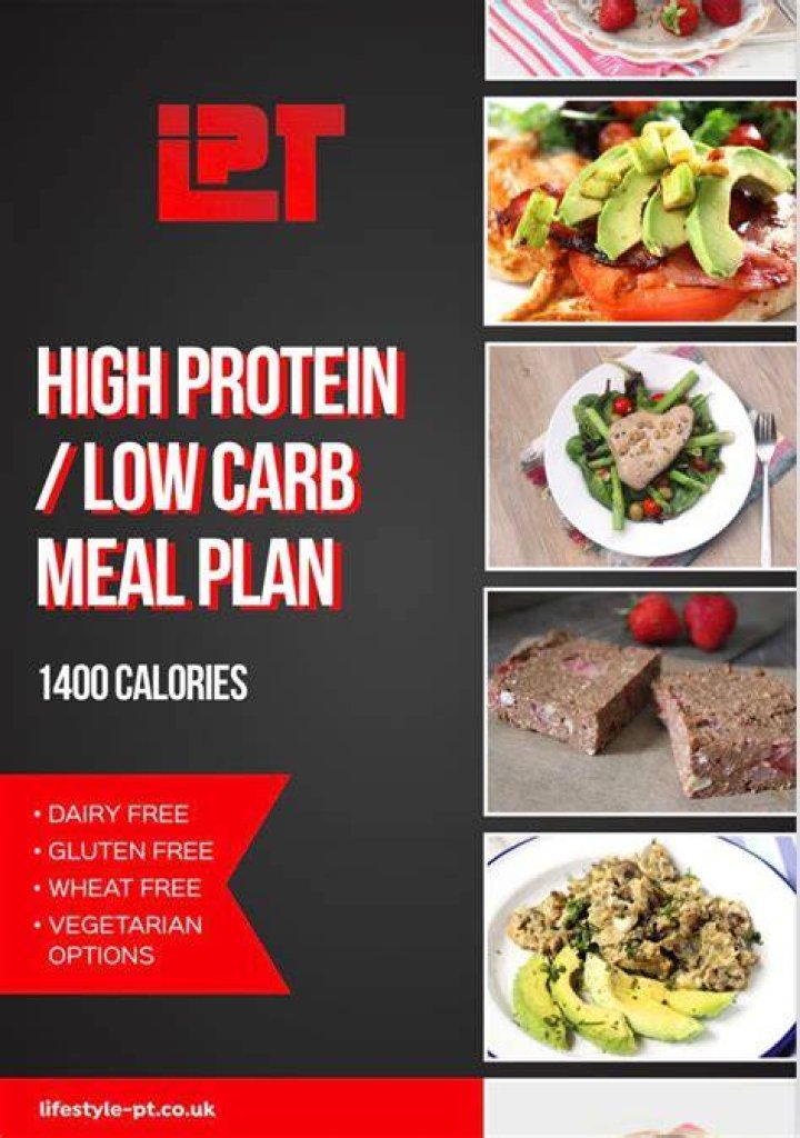 Stefanie Scott Diet Plan