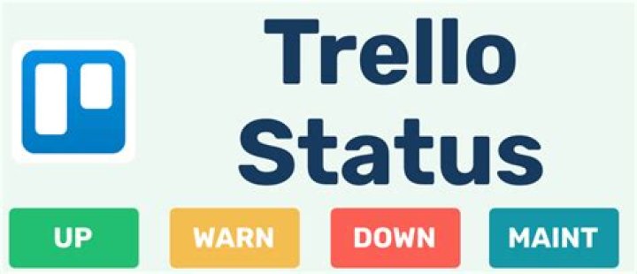 Trello down