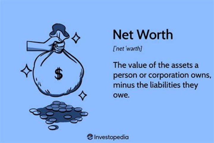 &Uacute;rsula Corber&oacute; Net Worth
