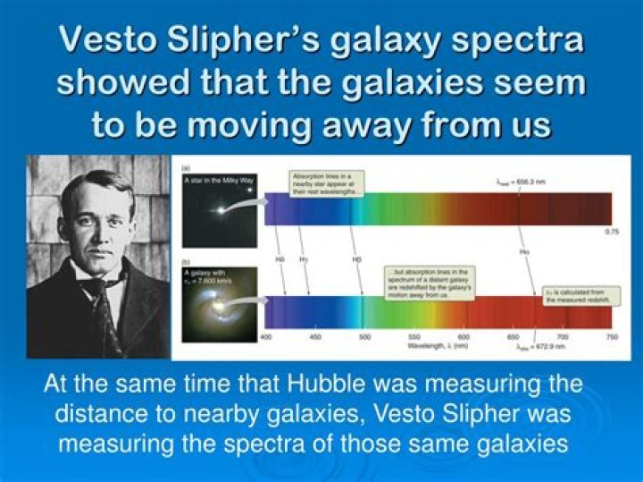 Vesto Slipher