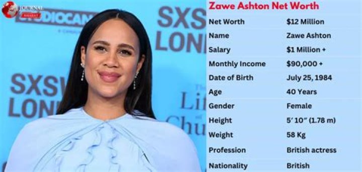 Zawe Ashton Net Worth